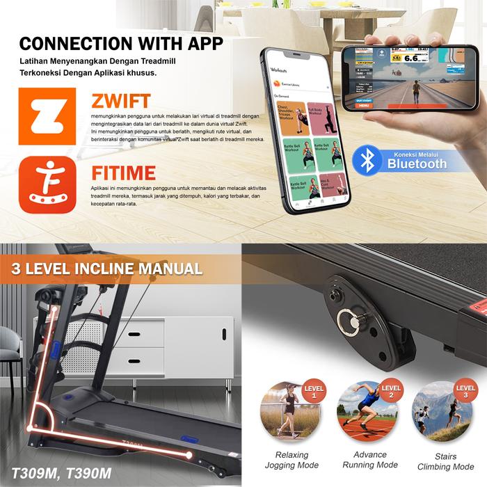 TWEN T309s Treadmill Listrik Gambar produk 3