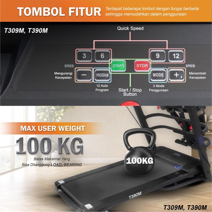 TWEN T309M New Treadmill Listrik Multifungsi Gambar produk 4