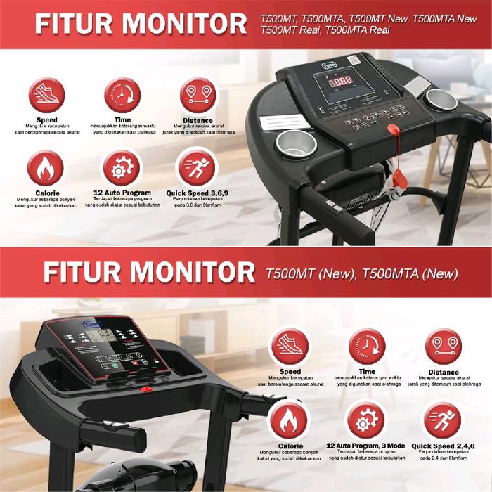TWEN T500MT Real Treadmill Listrik Multifungsi Gambar produk 2