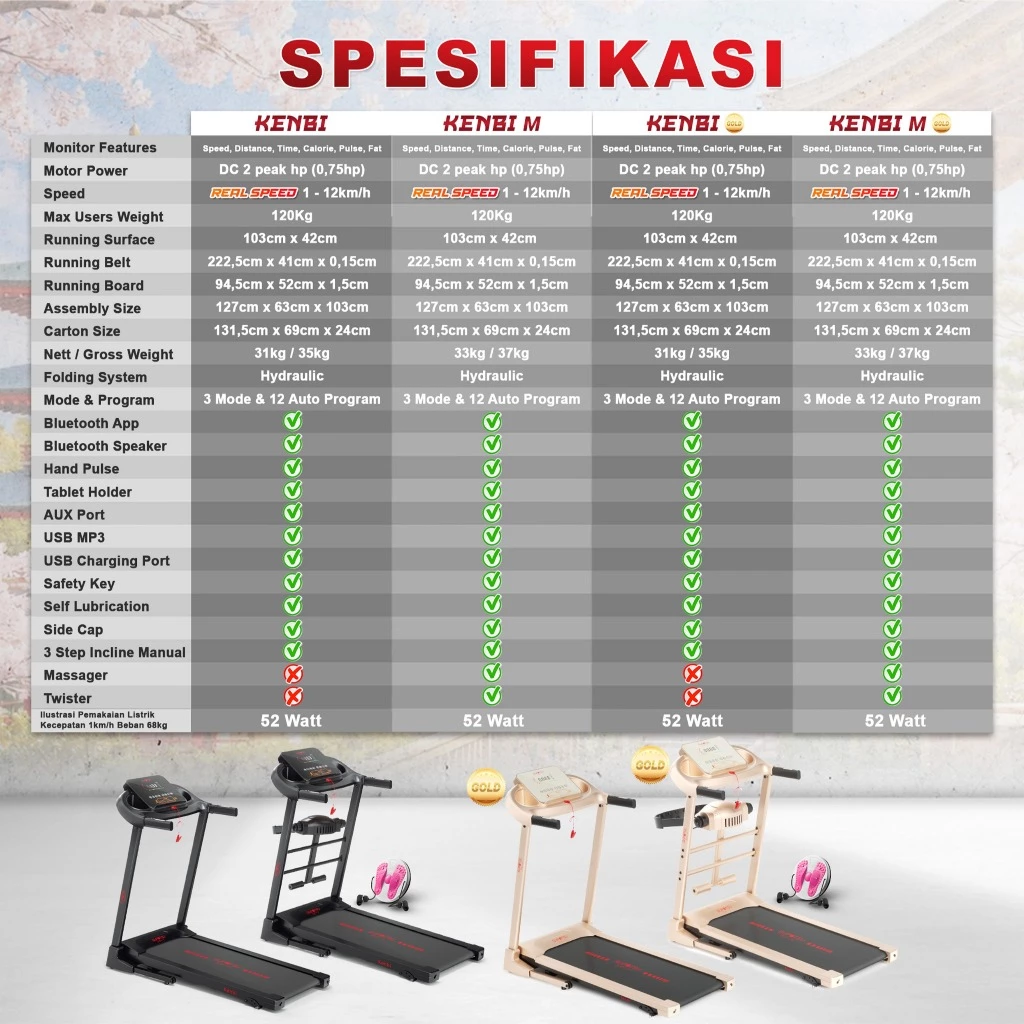 SUPOTSU Kenbi Hitam Treadmill Listrik Gambar produk 3