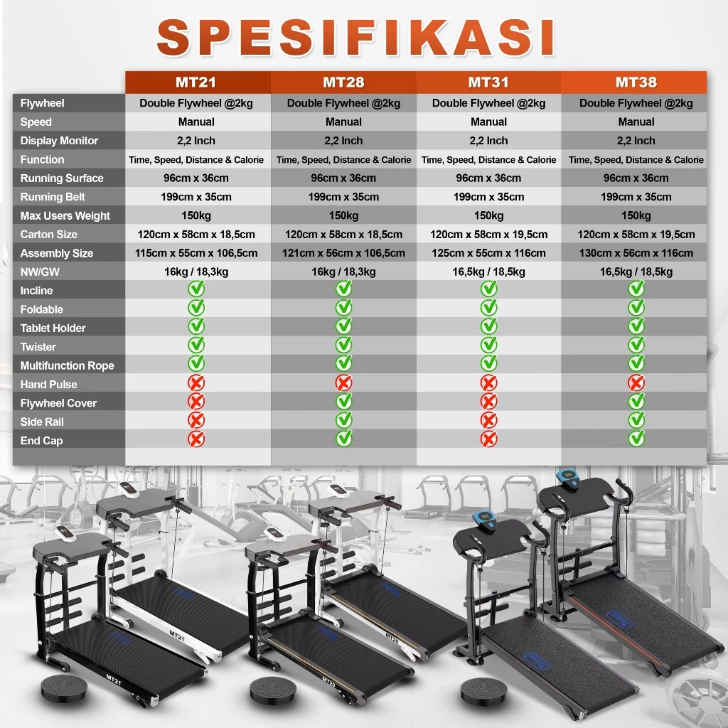 TWEN MT21 Putih Treadmill Tanpa Listrik Portable Multifungsi Gambar produk 2