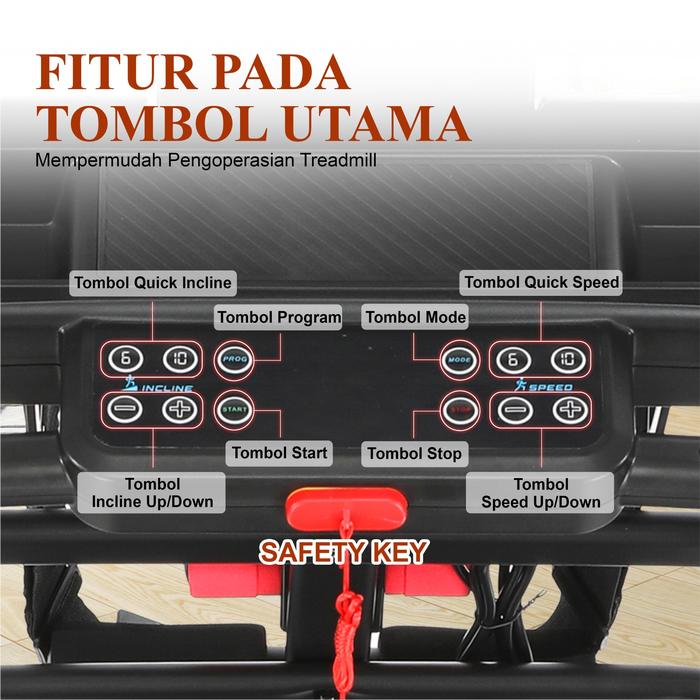 TWEN T695A Multi Treadmill Listrik Multifungsi Treadmill Portable Treadmill Multifungsi Treadmil Lipat Alat Olahraga Gambar produk 3
