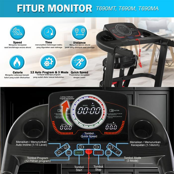 TWEN T690MT Treadmill Listrik Multifungsi Gambar produk 2