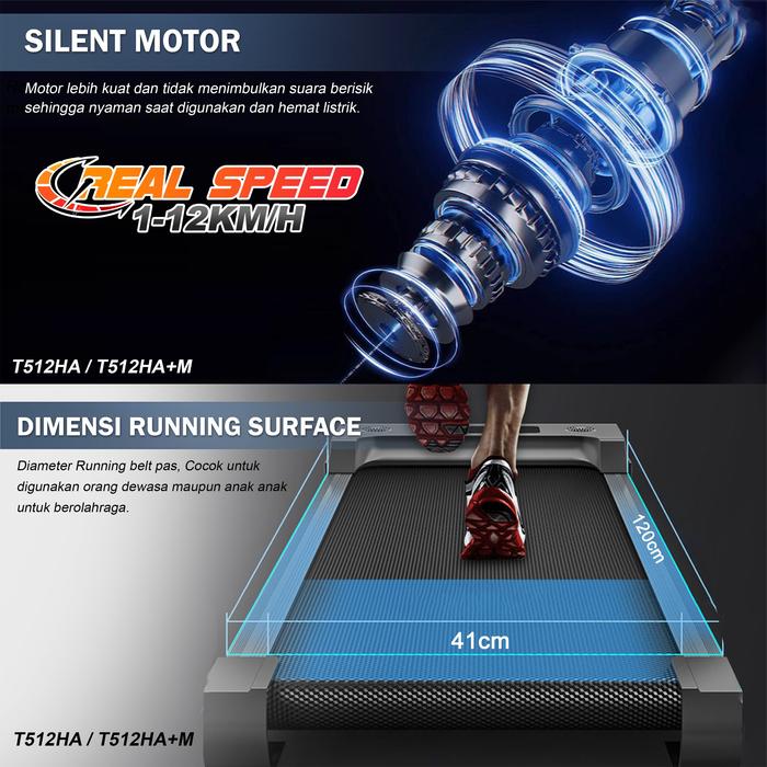 TWEN T512HA Treadmill Listrik Multifungsi Gambar produk 4