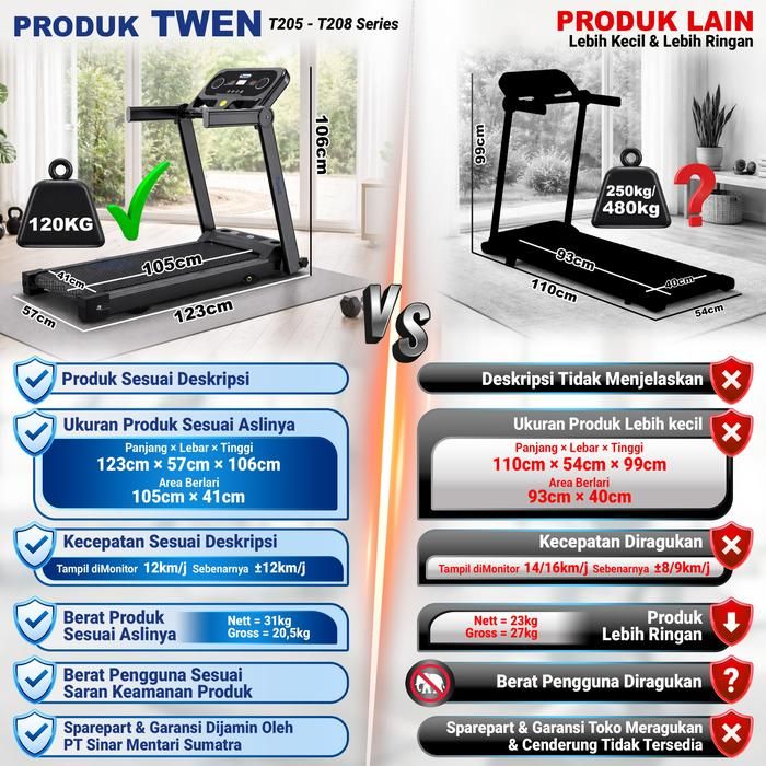 TWEN T208 Ultra+Multi Treadmil Listrik Treadmill Portable Gambar produk 8
