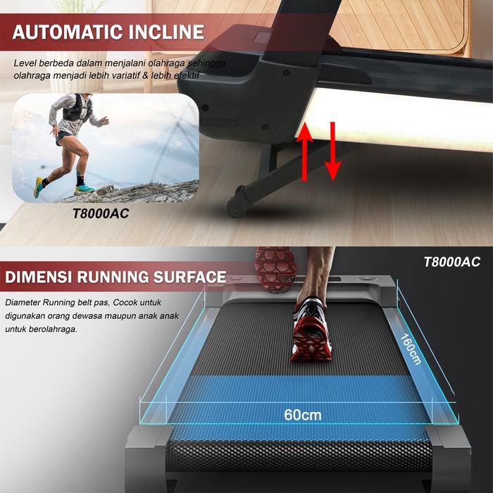 TWEN T8000AC Treadmill Listrik Multifungsi Gambar produk 5