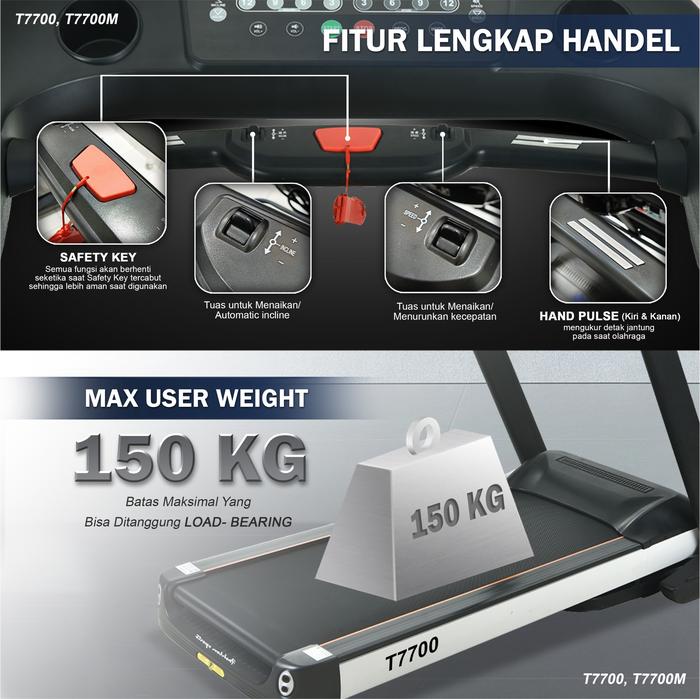 TWEN T7700M Treadmill Listrik Multifungsi Gambar produk 5