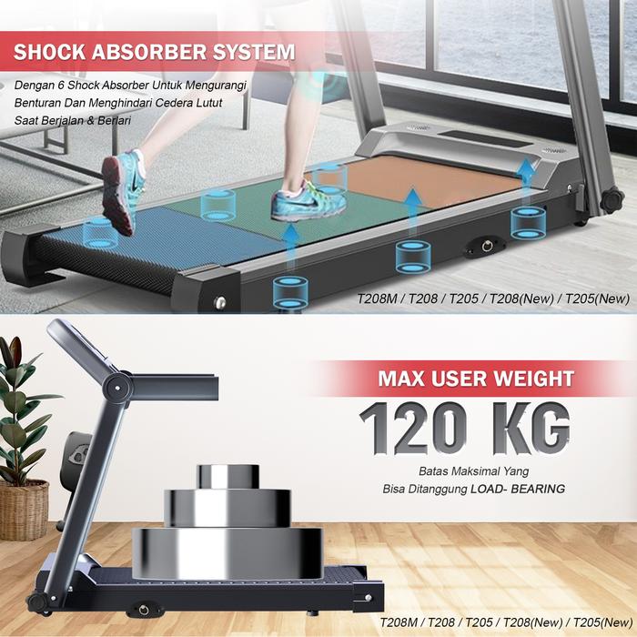 TWEN T208 Ultra+Multi Treadmil Listrik Treadmill Portable Gambar produk 5