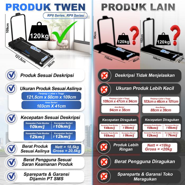 Twen RP7HNew Running Pad Treadmill Listrik Gambar produk 3