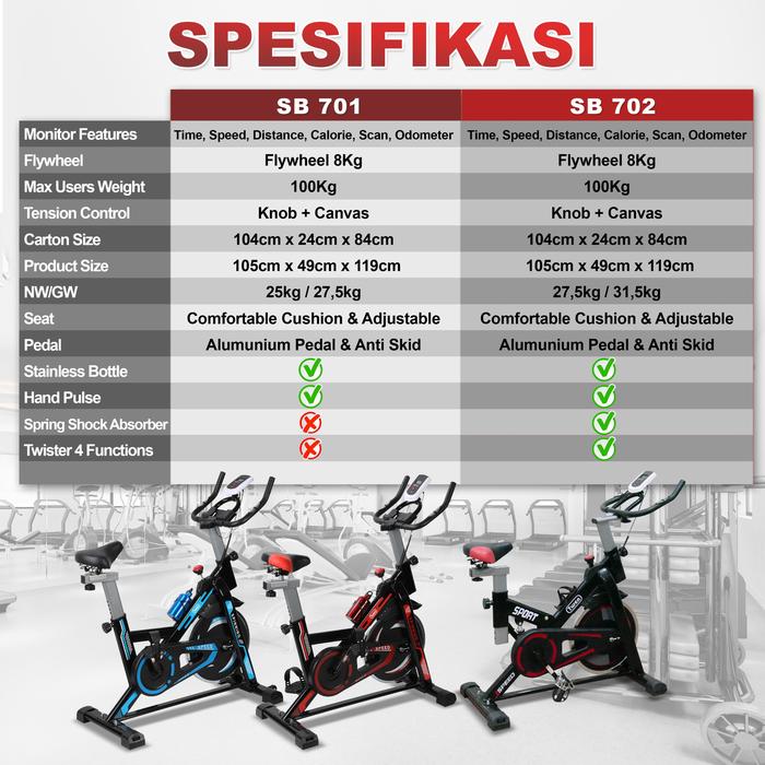 Twen SB701 Red Spinning Bike Gambar produk 7