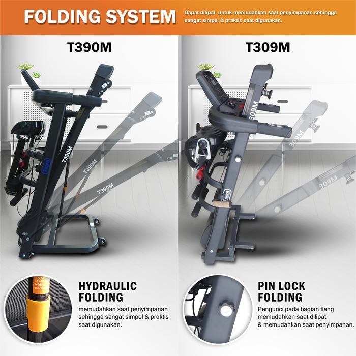 TWEN T390M New Treadmill Listrik Multifungsi Gambar produk 6
