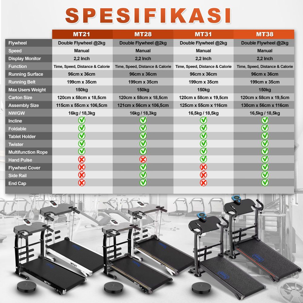 TWEN MT38 Treadmill Manual Tanpa Listrik Portable Multifungsi Gambar produk 9