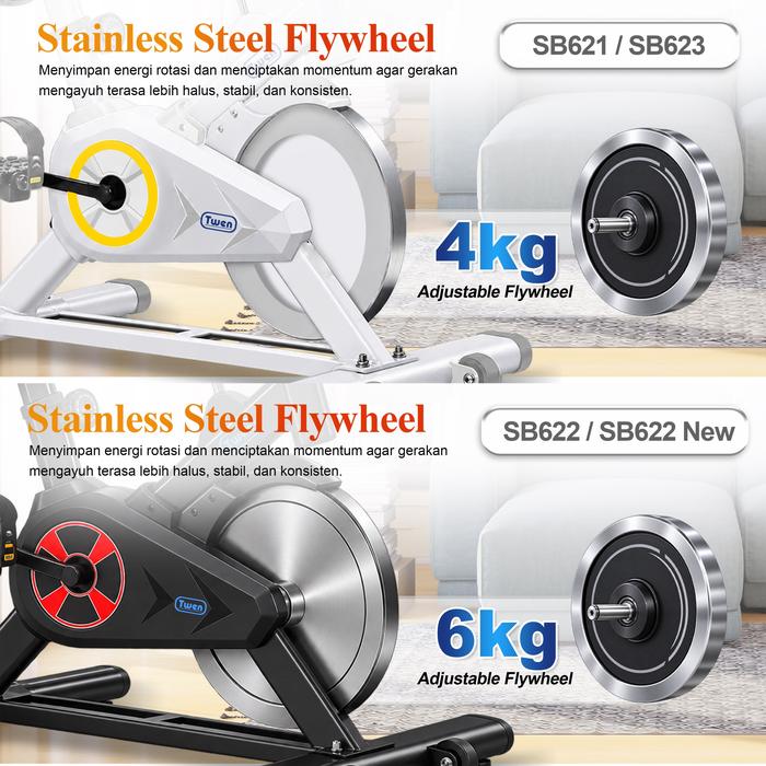 Sepeda Statis Twen SB621 Putih Spinning Bike Kardio Alat Fitness Gambar produk 7