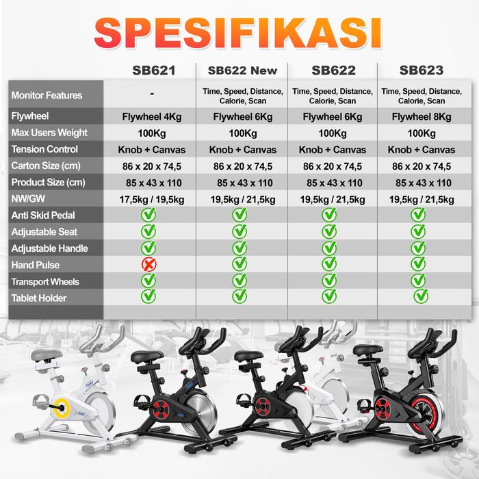 Sepeda Statis Twen SB621 Putih Spinning Bike Kardio Alat Fitness Gambar produk 8