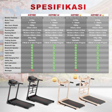 supotsu-kenbi-black-multi-treadmill-elektrik-terbaru-20260131102716-3.jpeg