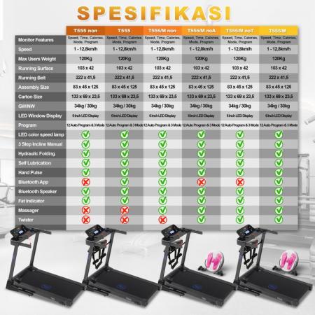 twen-t555m-treadmill-listrik-multifungsi-20251230164529-3.jpeg