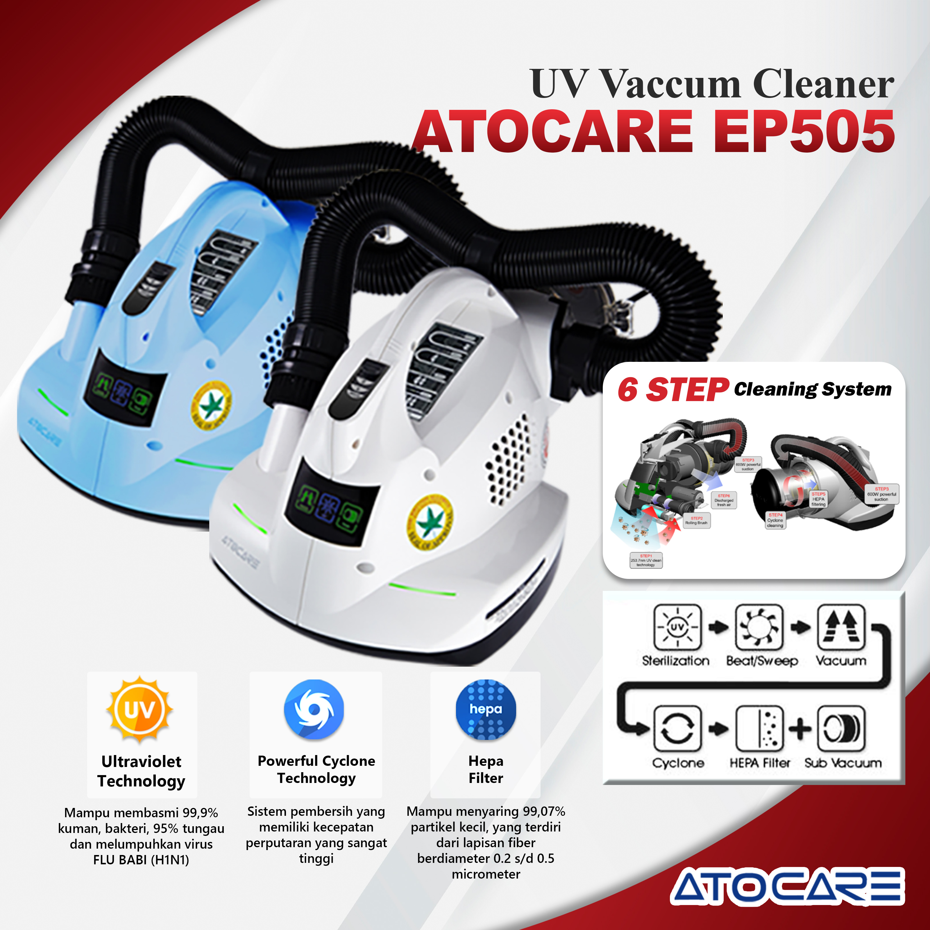 Vacuum Cleaner Atocare EP505 Mama